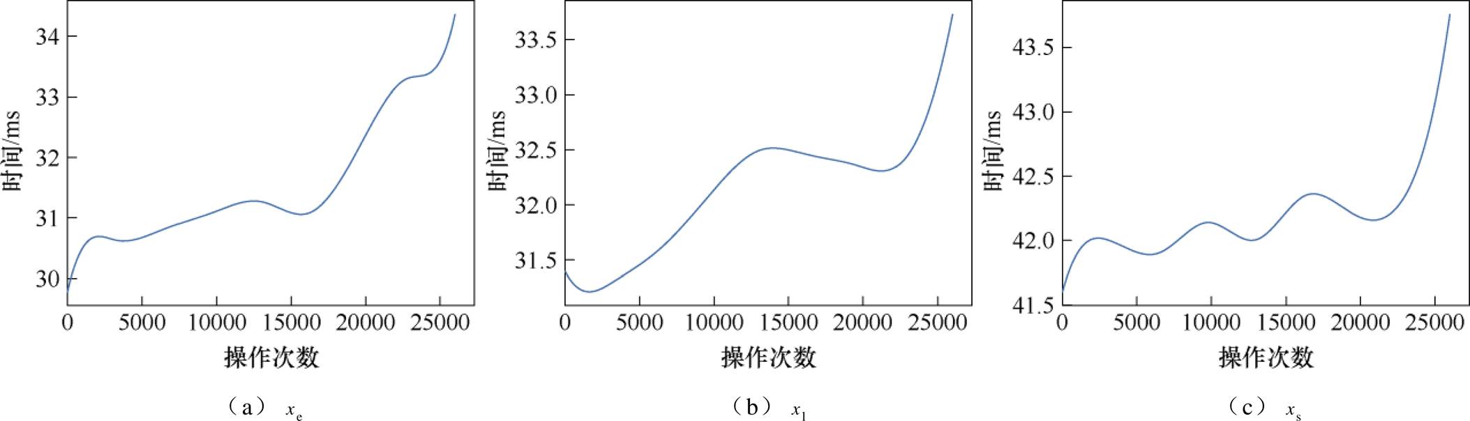width=460.85,height=132.2