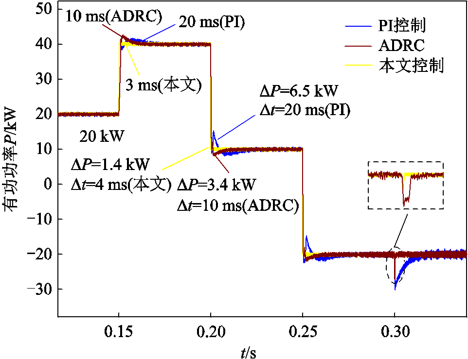 width=210,height=161.25