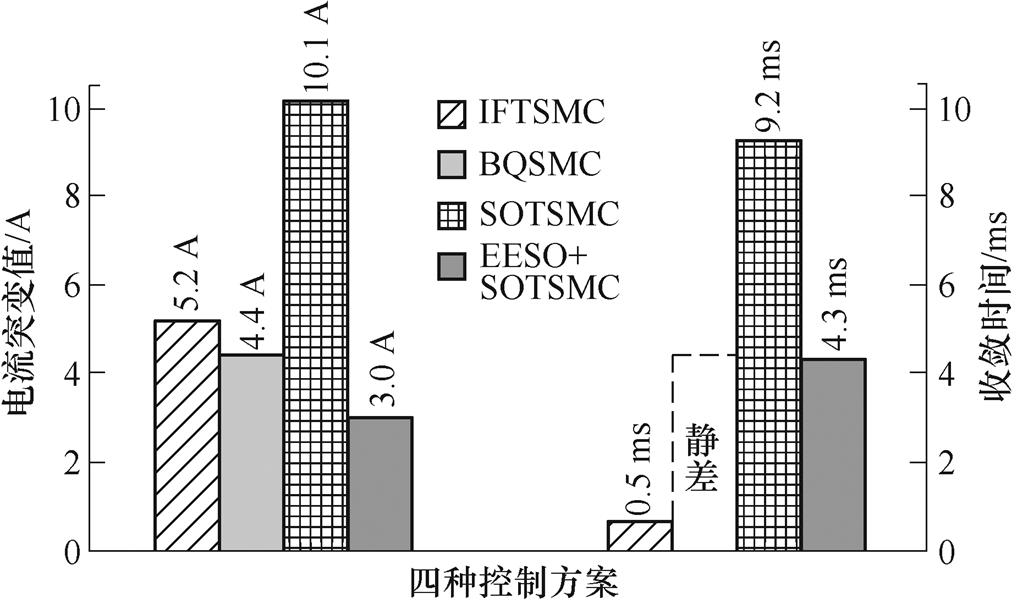 width=221.9,height=131.9