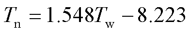 width=85.5,height=15