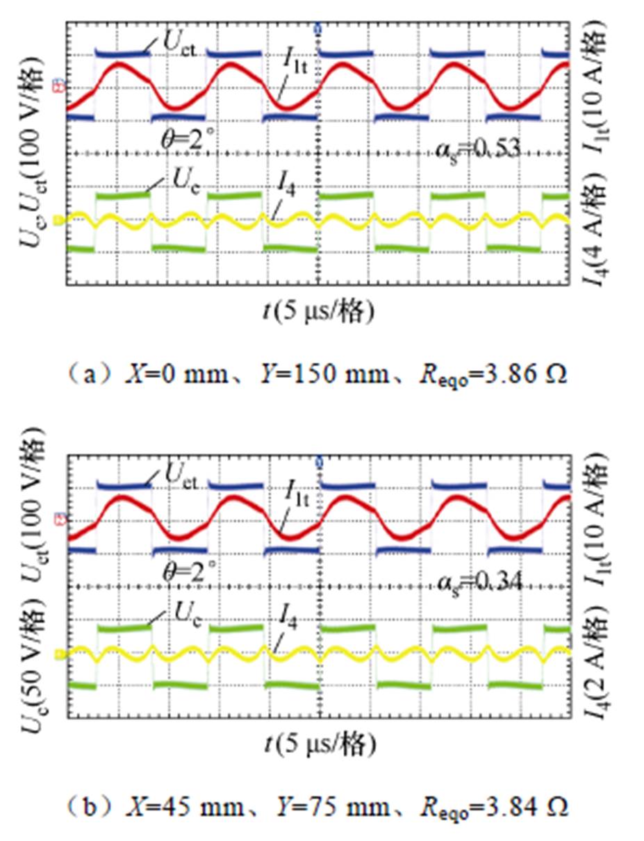 width=202.3,height=264.25