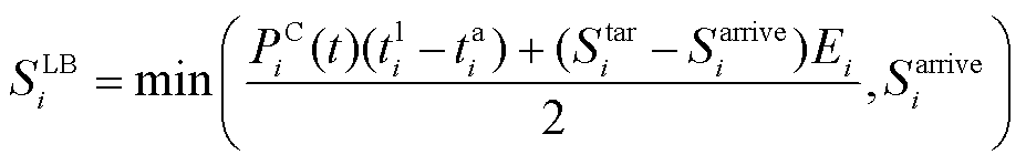 width=202.2,height=32.55