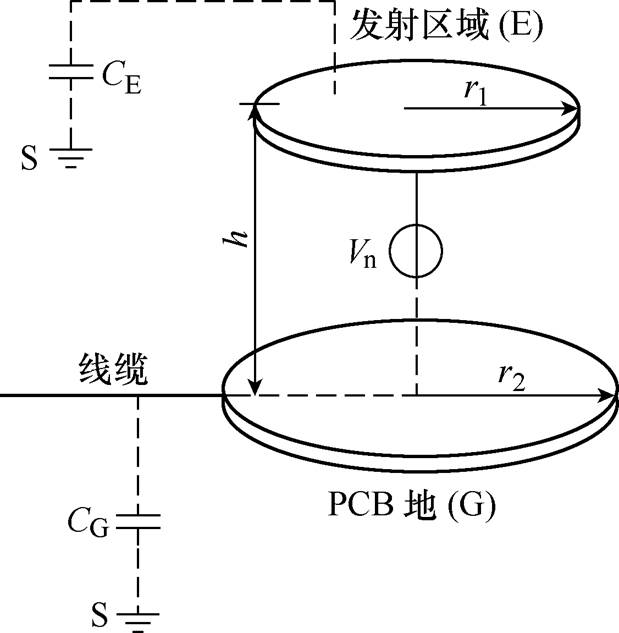 width=135.1,height=138.1