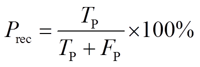 width=87,height=29.15
