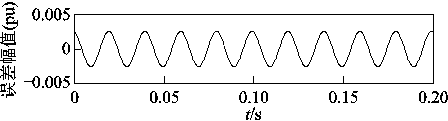 width=195.75,height=53.25