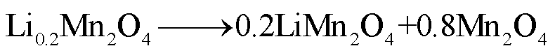 width=172.5,height=16.5
