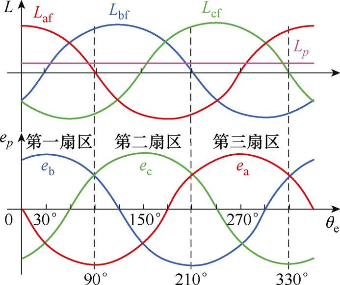 width=151.3,height=126.95