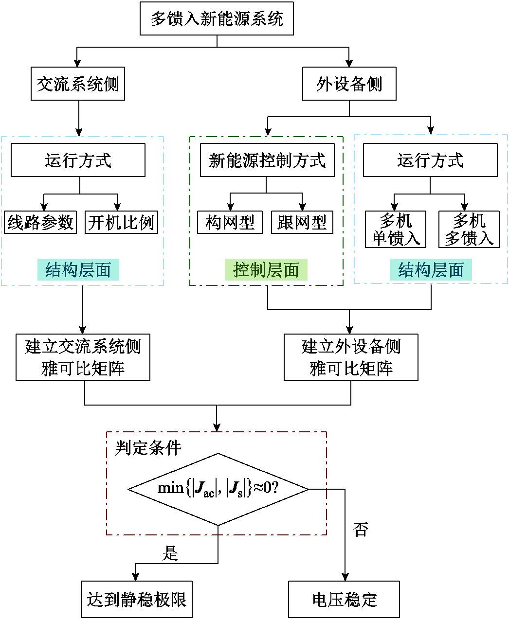width=228.3,height=278.45