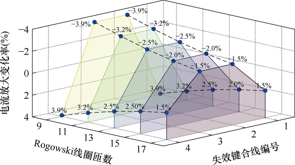 width=222.95,height=124.9