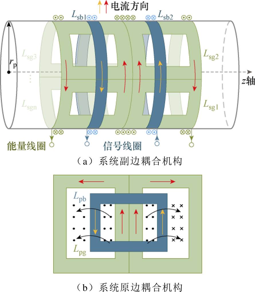 width=194.25,height=222.35
