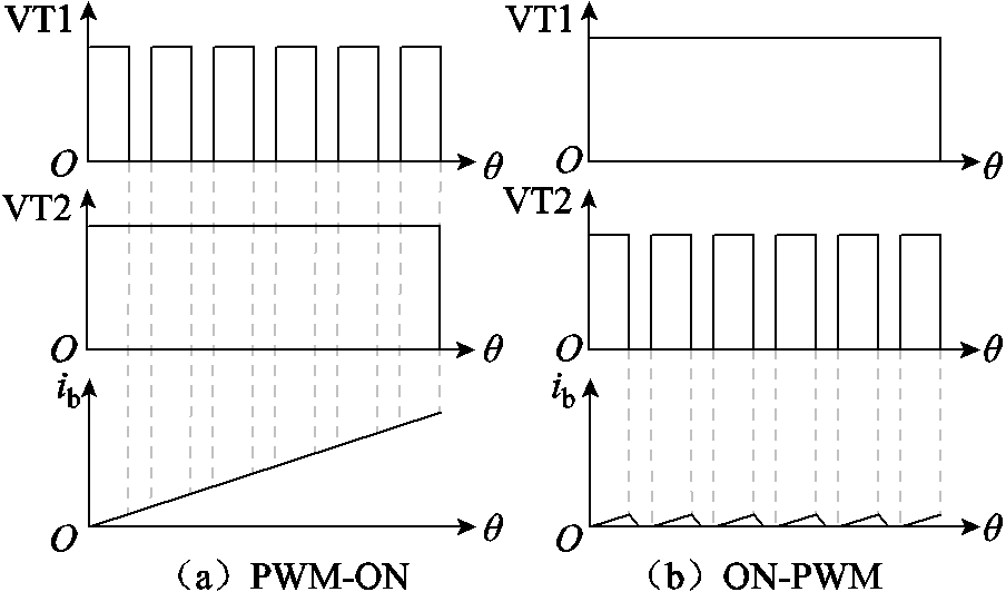 width=197.25,height=116.25