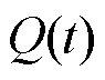 width=20.65,height=15.65