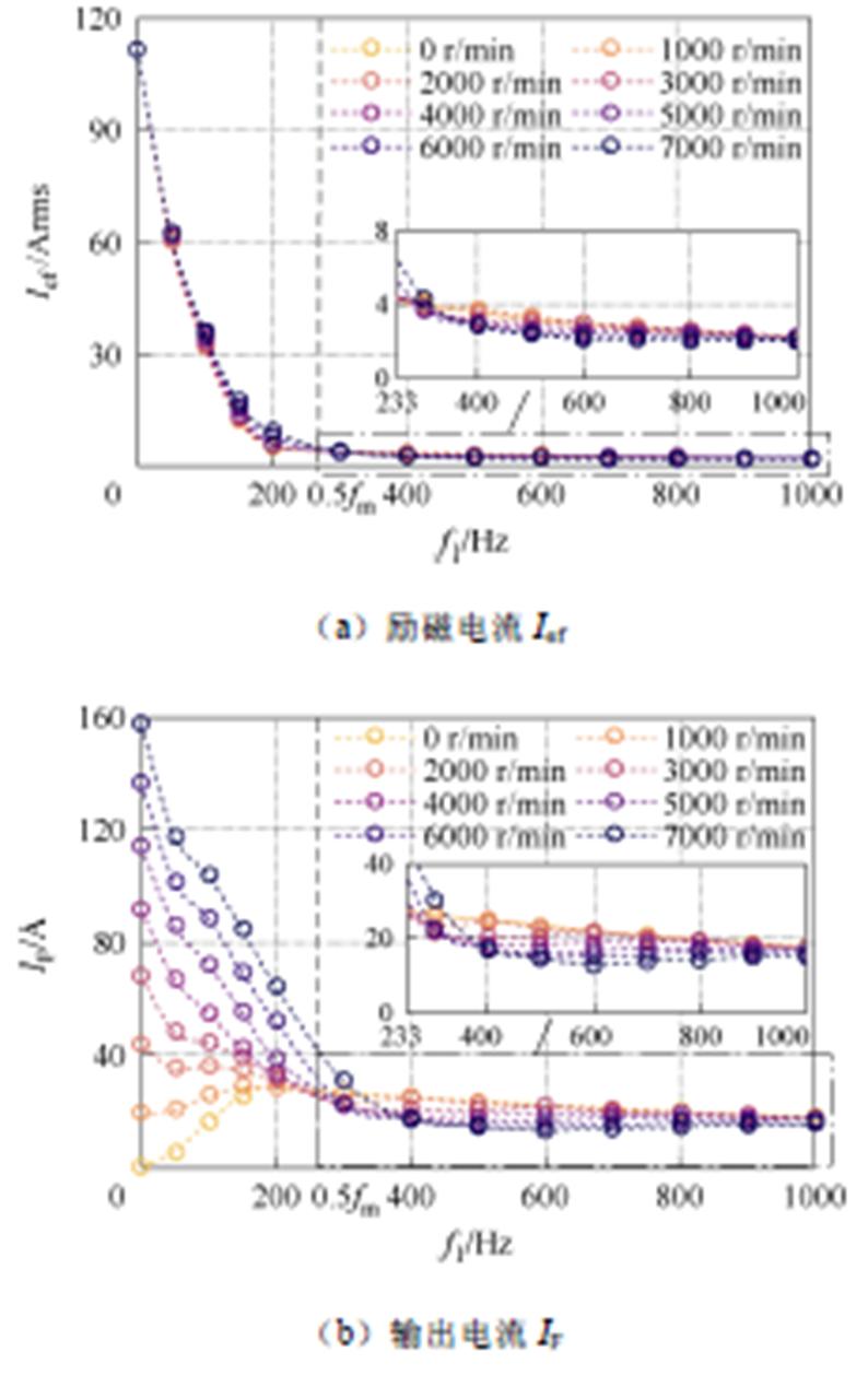 width=173.25,height=274.5