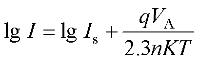 width=89,height=27.85