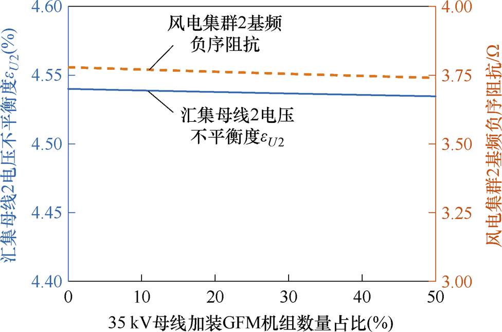 width=213,height=141