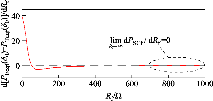 width=189.5,height=90.35