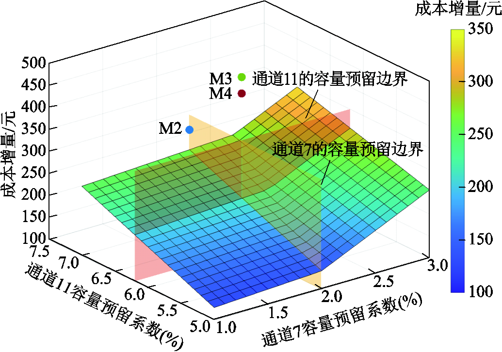 width=225.75,height=158.25