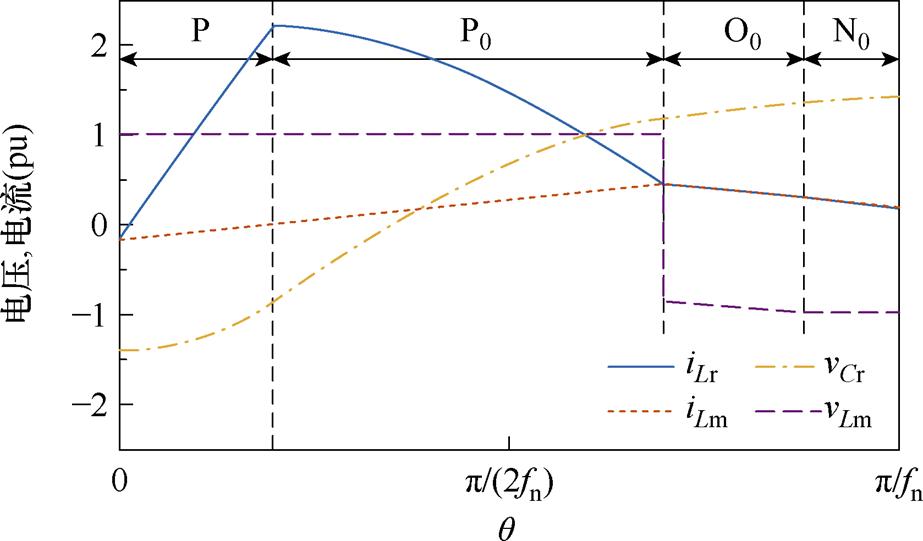 width=201.35,height=118.1