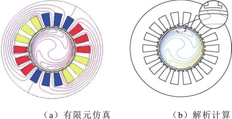 width=194.85,height=100.05