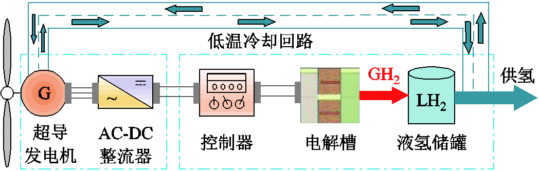 width=228.75,height=72.75