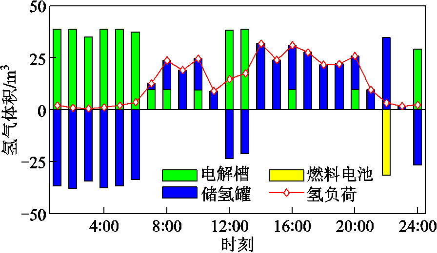 width=195.5,height=113.4