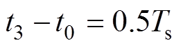 width=57,height=15