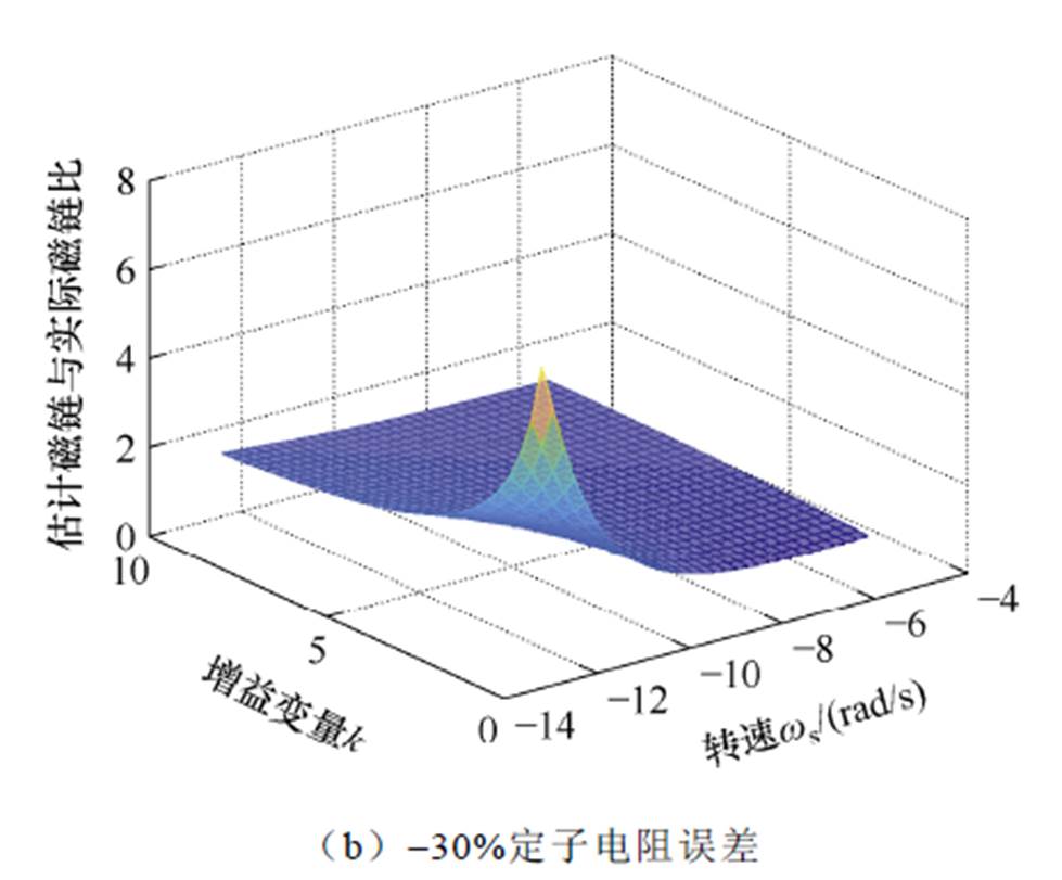 width=213.65,height=176.85