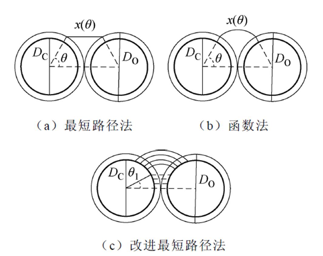 width=232.45,height=184.4