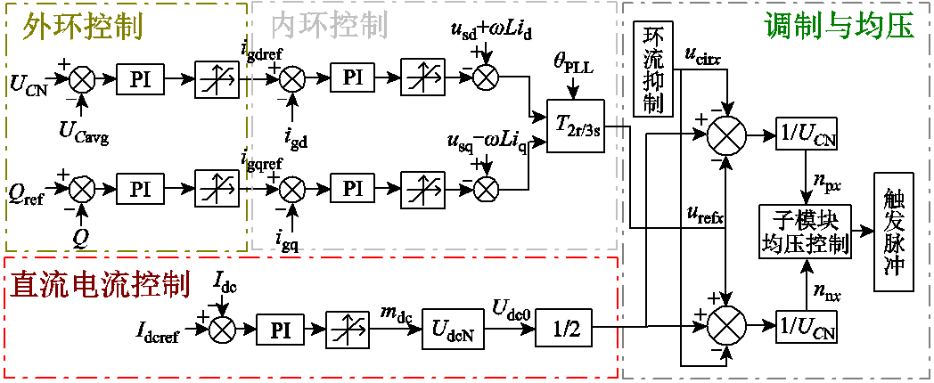 width=228.75,height=93.75