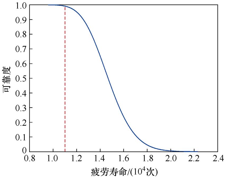 width=186.5,height=148.3