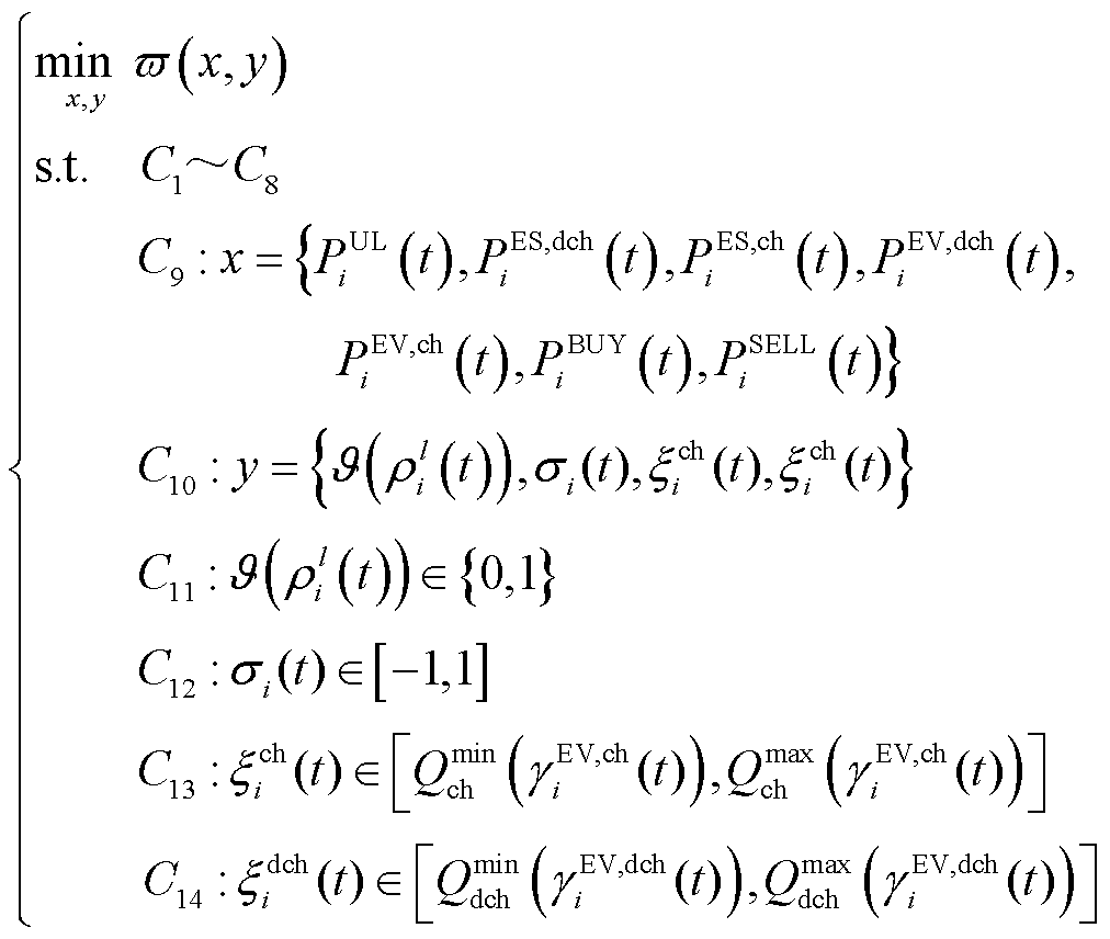 width=220.75,height=186.8