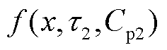 width=51.6,height=15.6