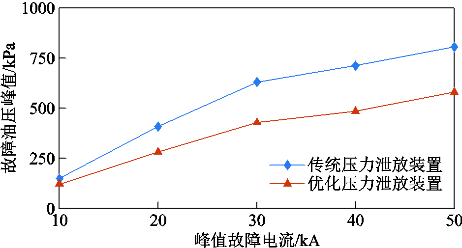 width=204.75,height=110.25