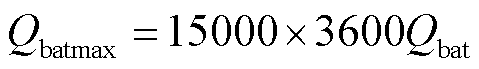 width=104.5,height=15