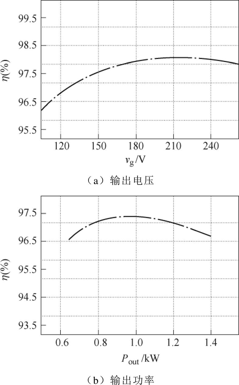 width=171.45,height=275.85