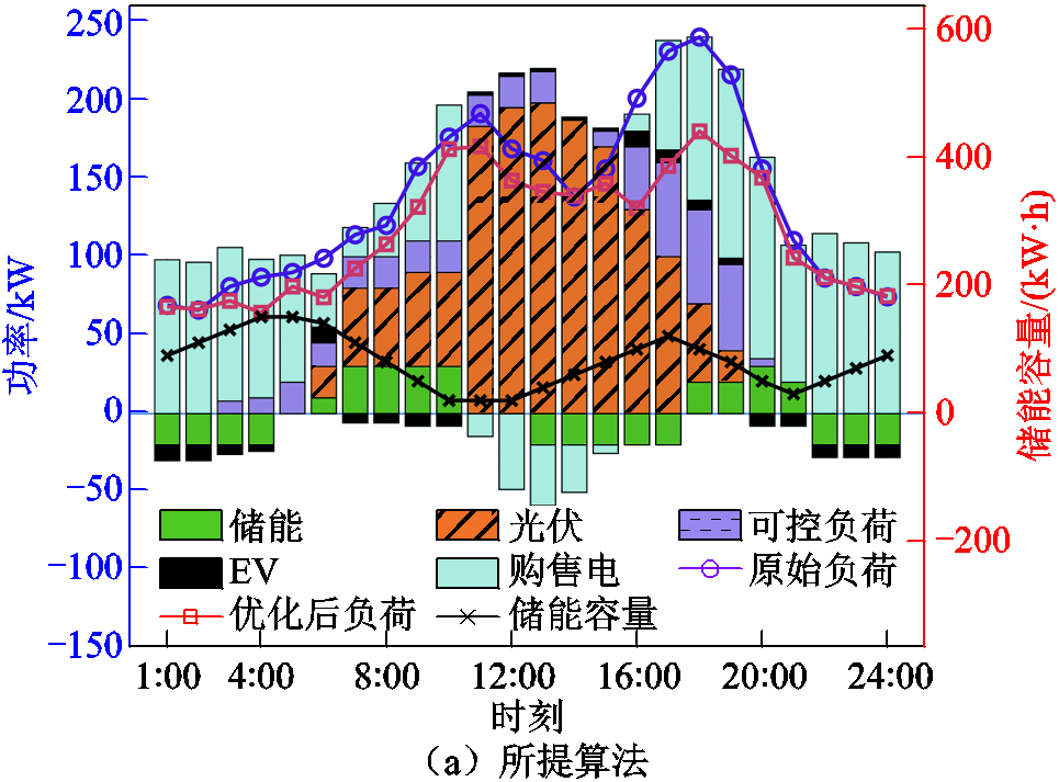 width=210.55,height=155.55