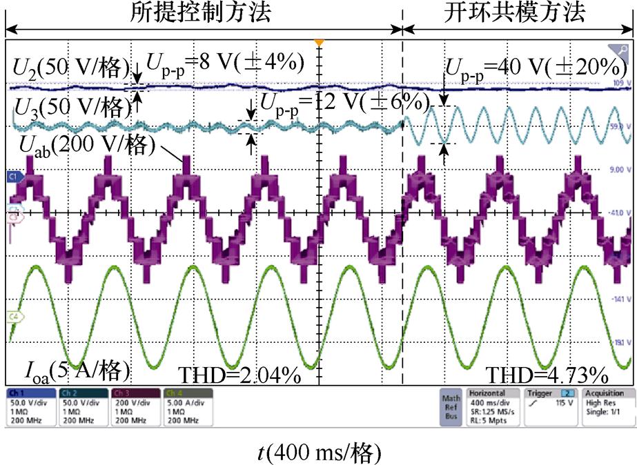 width=201.35,height=147