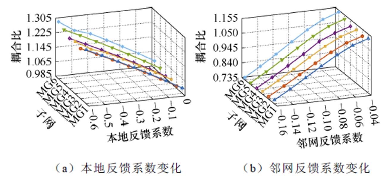 width=285.65,height=131.35
