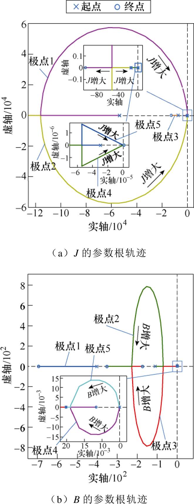 width=144.2,height=374