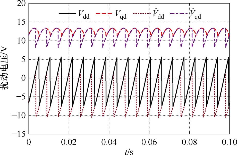 width=200.65,height=131.65