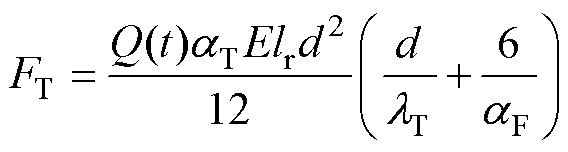 width=123.95,height=33.2