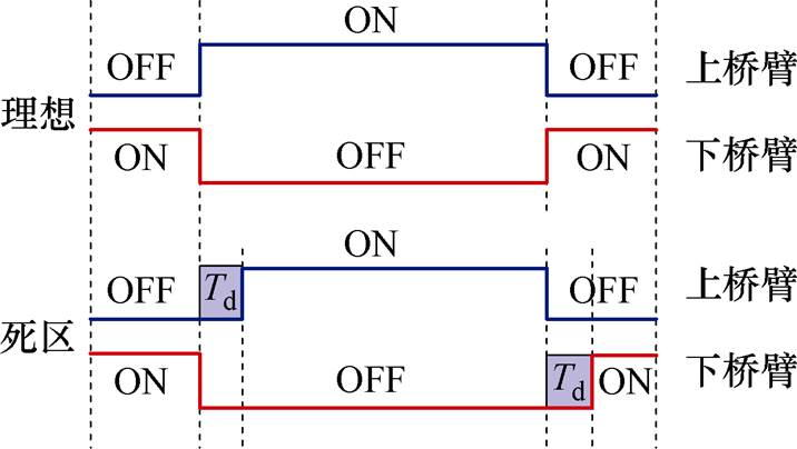 width=156.35,height=88.1
