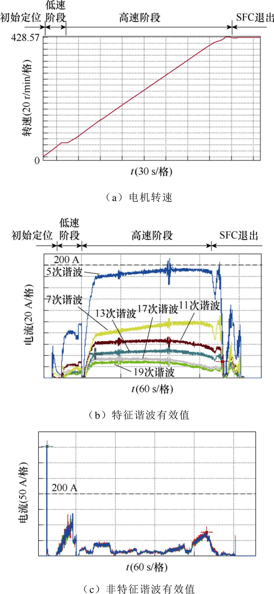 width=197,height=425.9