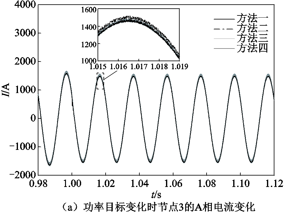 width=200.25,height=149.6