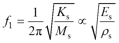 width=90,height=33