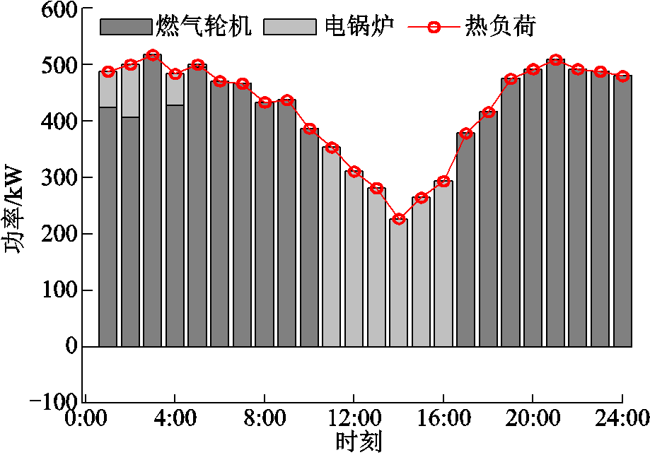 width=200.4,height=140.6