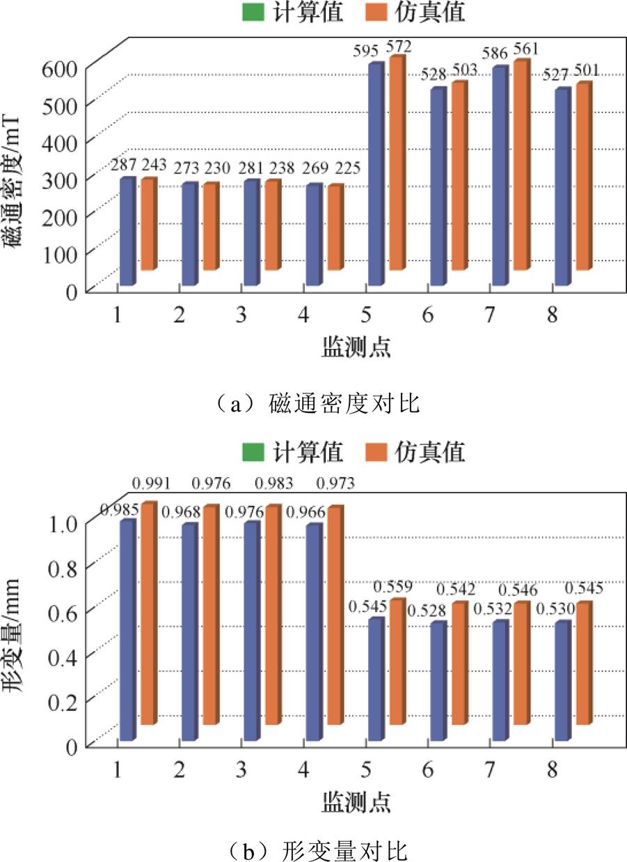 width=196.55,height=270.1