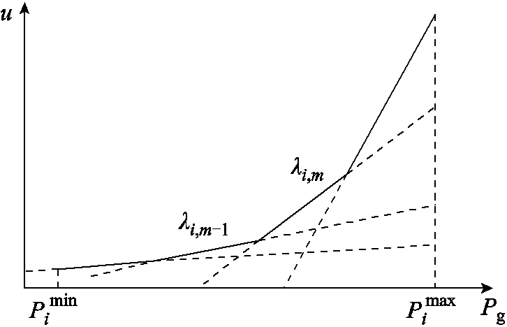 width=158.25,height=102