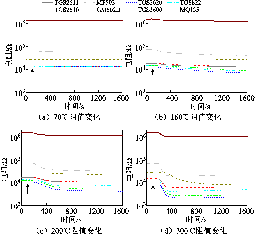 width=233.6,height=215.05