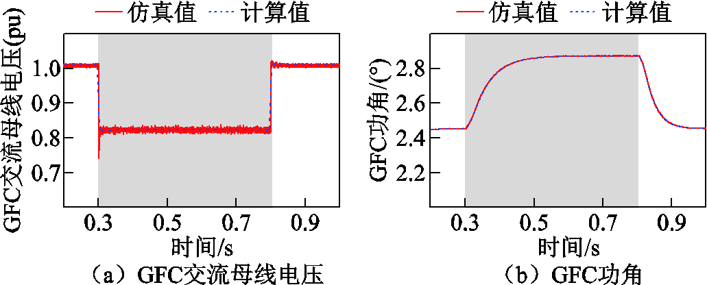 width=225,height=90.75